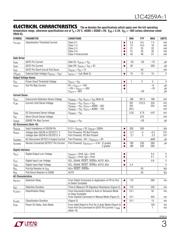 LTC4259AIGW-1 datasheet.datasheet_page 3