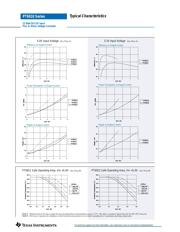 PT6912 datasheet.datasheet_page 2