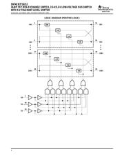 SN74CB3T16212 数据规格书 4