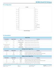 BCM6123TD1E13A3T0R datasheet.datasheet_page 3