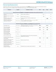 BCM6123TD1E13A3T0R datasheet.datasheet_page 6