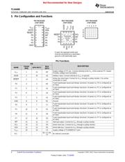 TCA6408PWR datasheet.datasheet_page 4