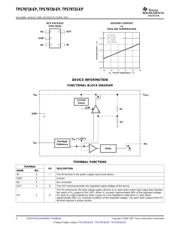 TPS79730-EP datasheet.datasheet_page 2