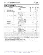 TPS79718DCKRG4 datasheet.datasheet_page 4