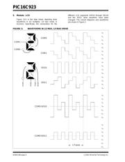 PIC16C923T-04I/PT datasheet.datasheet_page 6