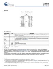 CY7B9910-5SXI datasheet.datasheet_page 3