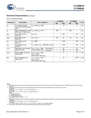 CY7B9910-5SXI datasheet.datasheet_page 5