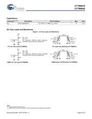 CY7B9910-5SXI datasheet.datasheet_page 6