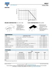 WSLP1206R0150FEA datasheet.datasheet_page 3