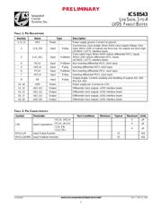 ICS8543BGLF datasheet.datasheet_page 2