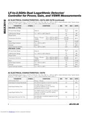 MAX2016_06 datasheet.datasheet_page 4