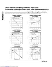 MAX2016_06 datasheet.datasheet_page 6