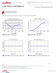 GJM1555C1H4R7BB01D datasheet.datasheet_page 3