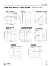 LT3798EMSE#TRPBF datasheet.datasheet_page 5