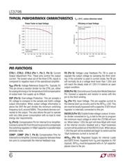 LT3798EMSE#TRPBF datasheet.datasheet_page 6