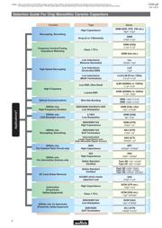 GA355QR7GF222KW01L datasheet.datasheet_page 4