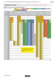 GA355QR7GF222KW01L datasheet.datasheet_page 6