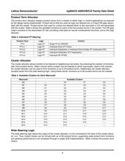 LC4256V-5TN144C datasheet.datasheet_page 6