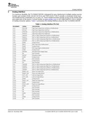 TLV320AIC33EVM-PDK datasheet.datasheet_page 3