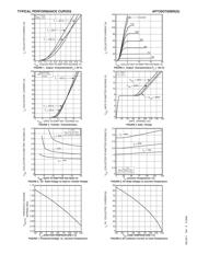 APT30GT60BRG datasheet.datasheet_page 3