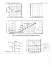 APT30GT60BRG datasheet.datasheet_page 5