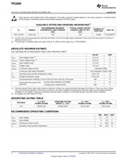 TPS2049DR datasheet.datasheet_page 2