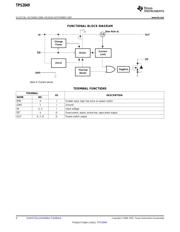 TPS2049DR datasheet.datasheet_page 4