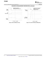 TPS2049DR datasheet.datasheet_page 6