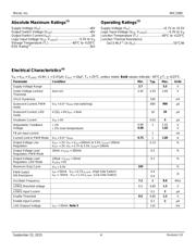 MIC3385YHL-TR datasheet.datasheet_page 4