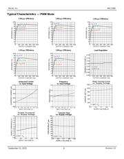 MIC3385YHL-TR datasheet.datasheet_page 6