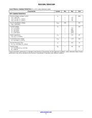 SBAS16HT1G datasheet.datasheet_page 2