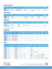 STM6710DWB6F 数据规格书 2