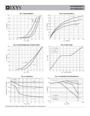 IXFX98N50P3 datasheet.datasheet_page 4