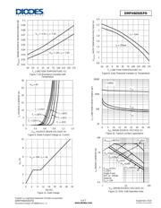 DMPH6050SPD-13 datasheet.datasheet_page 4