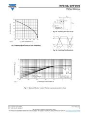 IRF540STRLPBF datasheet.datasheet_page 5