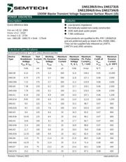 JANTX1N6142US datasheet.datasheet_page 1