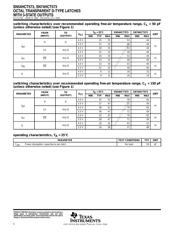 SN74HCT573N datasheet.datasheet_page 4