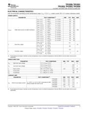 TPS2030EVM-290 datasheet.datasheet_page 5