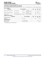 TPS2030EVM-290 datasheet.datasheet_page 6