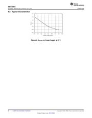 DRV10963DSNR datasheet.datasheet_page 6