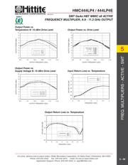 HMC444LP4E 数据规格书 4
