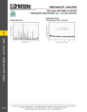 HMC444LP4E 数据规格书 5
