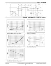 SPX29302T5-L datasheet.datasheet_page 3