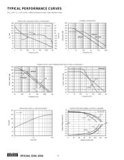 OPA244UA2K5E4 datasheet.datasheet_page 6