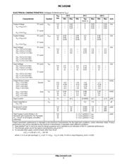 MC14526BFG datasheet.datasheet_page 3