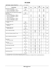 MC14526BDWG datasheet.datasheet_page 4