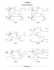 MC14526BDWR2 datasheet.datasheet_page 6