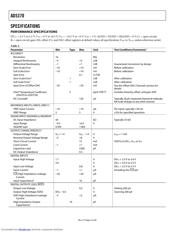 AD5370 datasheet.datasheet_page 4