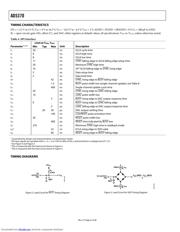 AD5370 datasheet.datasheet_page 6