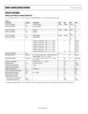 ADR02CRZ-REEL datasheet.datasheet_page 4